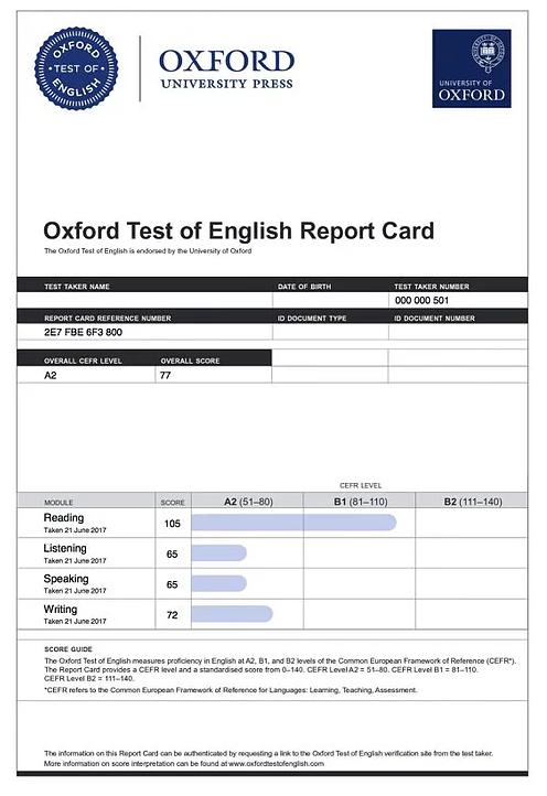 Oxford report